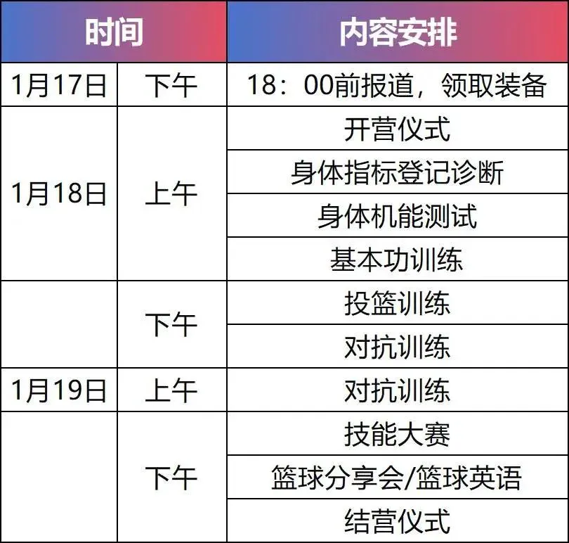 如何制定智能篮球训练计划_2