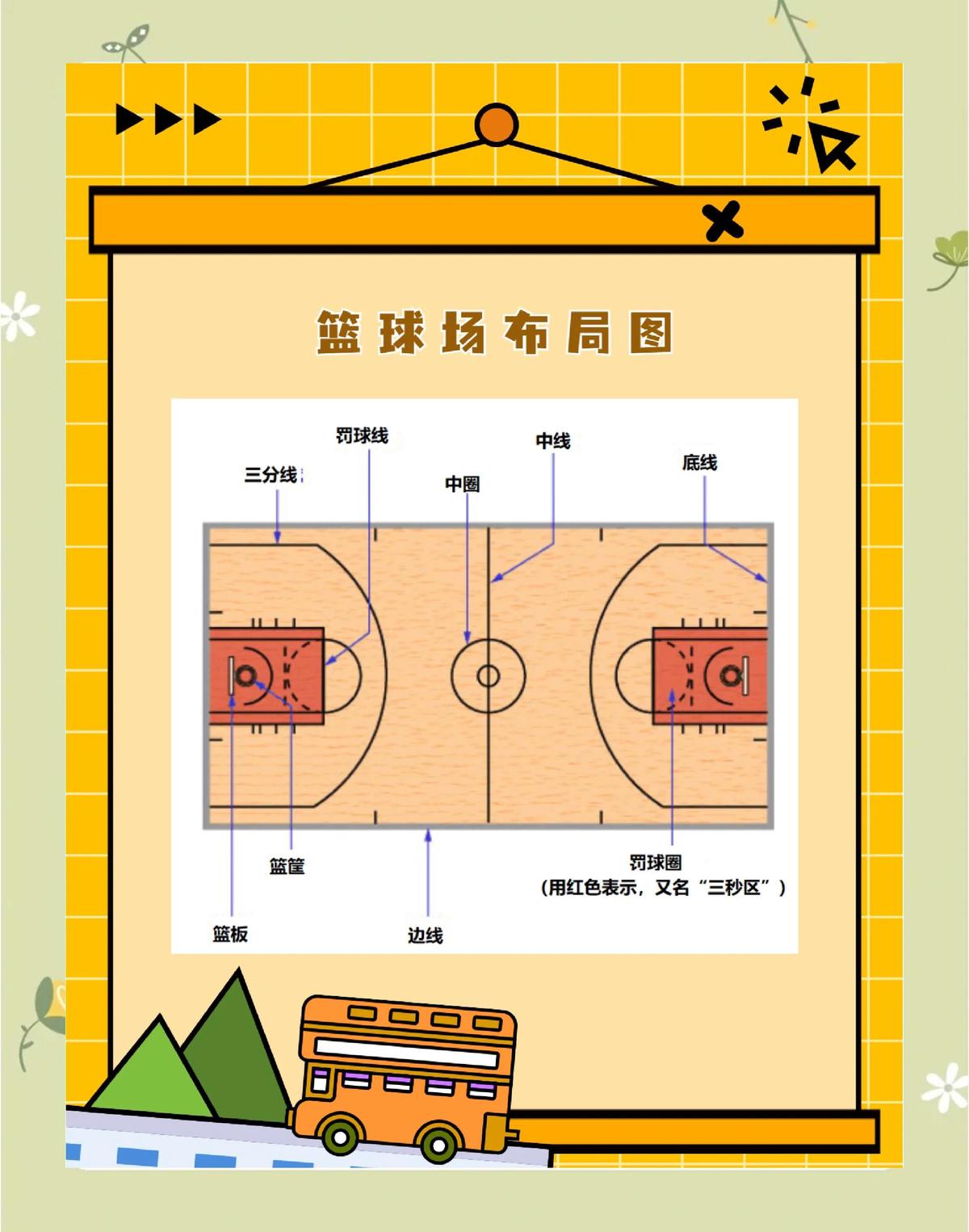 如何通过奖励机制提升篮球训练的趣味性_2